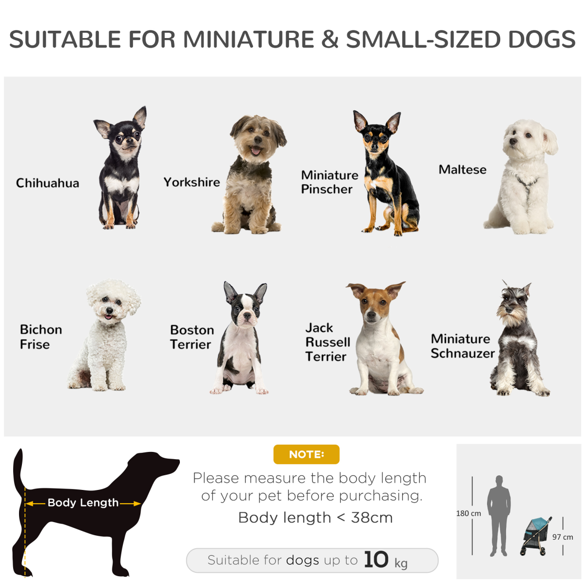Pet stroller suitability graphic with dog silhouettes and body-length/weight guide icon