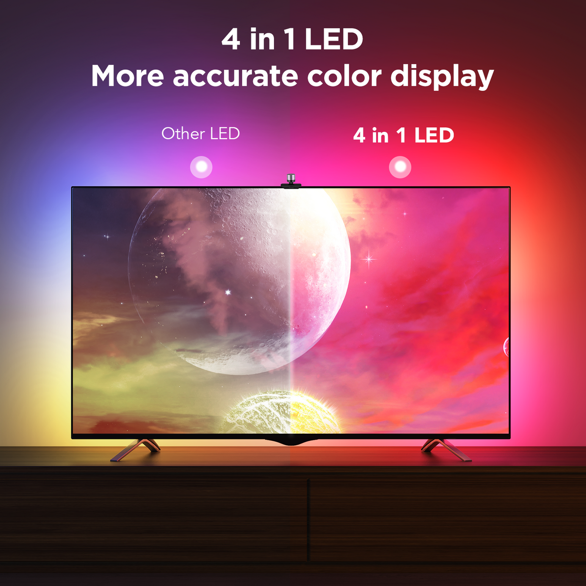 LED TV backlight display with 4-in-1 LED color accuracy on a TV